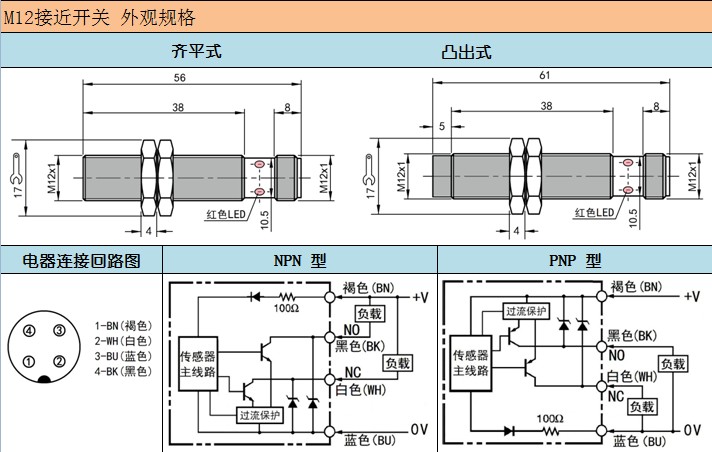 M12航空連接器接近開(kāi)關(guān) M12航空插頭接近傳感器