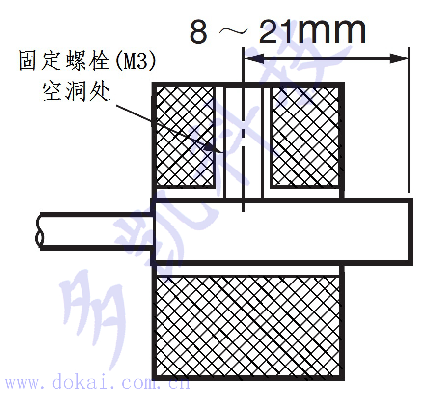 接近開關 安裝 扭矩設定