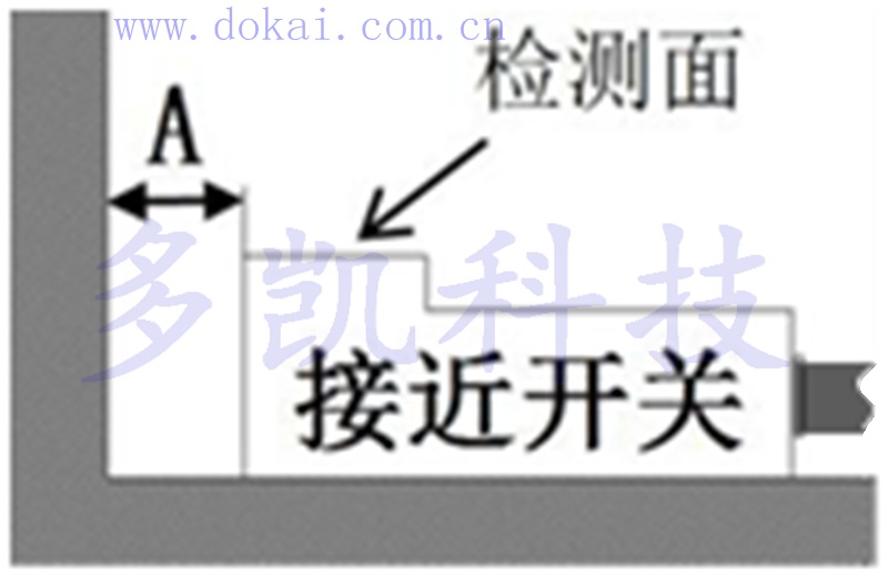 接近傳感器 安裝圖