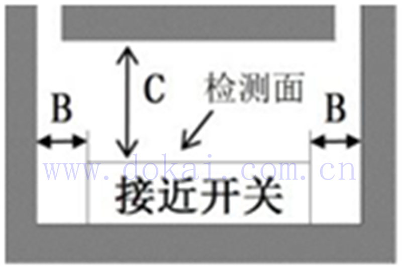接近開關 傳感器 應用原理
